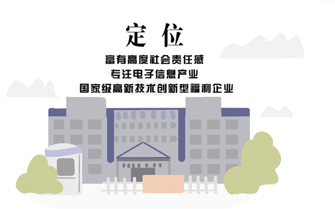 安全、智能、溫暖、節(jié)能