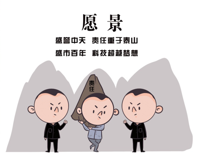 安全、智能、溫暖、節(jié)能